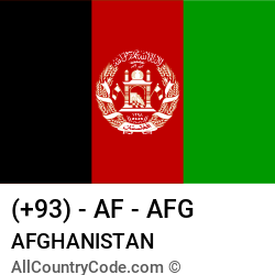 Afghanistan Country and phone Codes : +93, AF, AFG