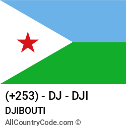Djibouti Country and phone Codes : +253, DJ, DJI