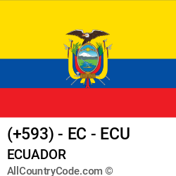 Ecuador Country and phone Codes : +593, EC, ECU
