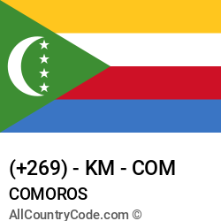 Comoros Country and phone Codes : +269, KM, COM