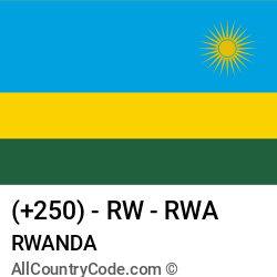 Rwanda Country and phone Codes : +250, RW, RWA Rwanda Country and phone Codes : +250, RW, RWA