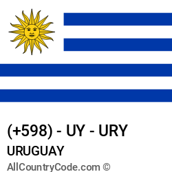 Uruguay Country and phone Codes : +598, UY, URY Uruguay Country and phone Codes : +598, UY, URY