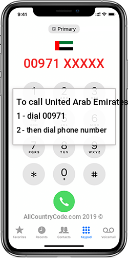United Arab Emirates 971 Country Code AE ARE United Arab Emirates 971 Country Code AE ARE