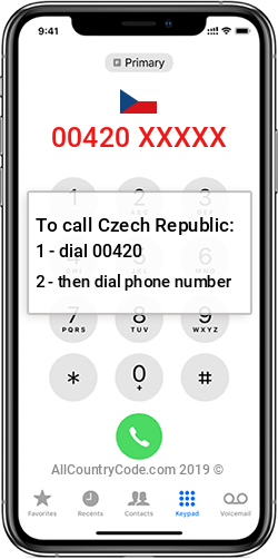Czech Republic 420 Country Code CZ CZE Czech Republic 420 Country Code CZ CZE