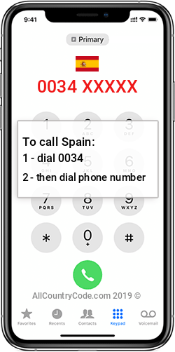 Spain 34 Country Code ES ESP Spain 34 Country Code ES ESP