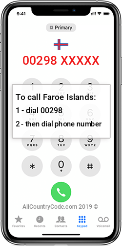 Faroe Islands 298 Country Code FO FRO Faroe Islands 298 Country Code FO FRO
