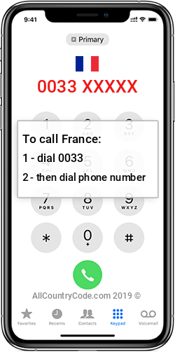 France 33 Country Code FR FRA