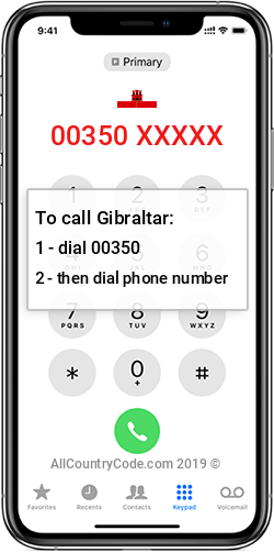 Gibraltar 350 Country Code GI GIB