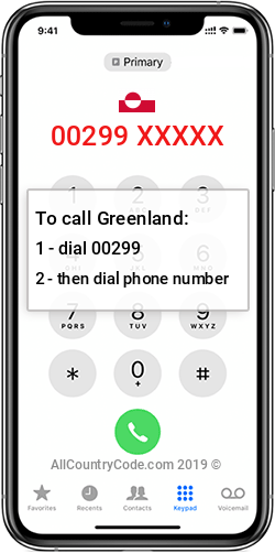 Greenland 299 Country Code GL GRL