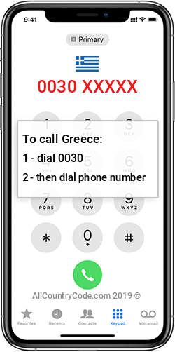 Greece 30 Country Code GR GRC