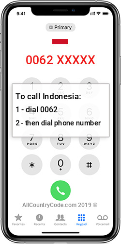 Indonesia 62 Country Code ID IDN