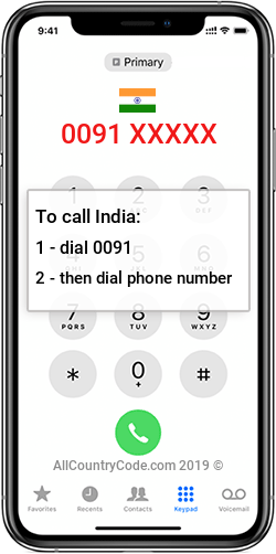 India 91 Country Code IN IND India 91 Country Code IN IND