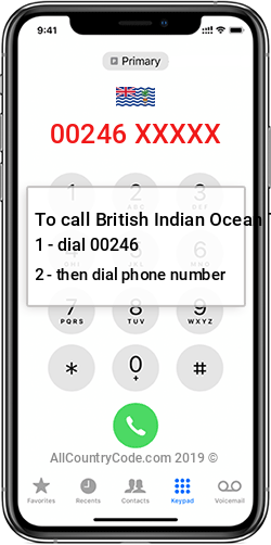 British Indian Ocean Territory 246 Country Code IO IOT British Indian Ocean Territory 246 Country Code IO IOT