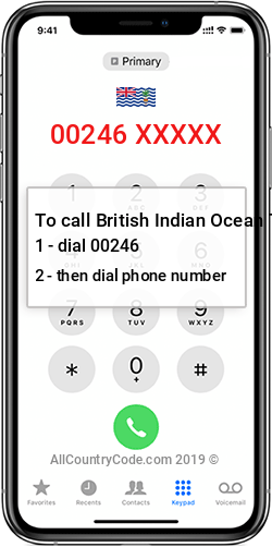 British Indian Ocean Territory 246 Country Code IO IOT