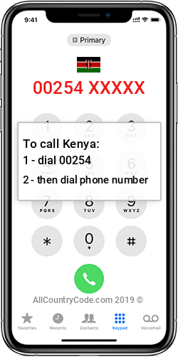 Kenya 254 Country Code KE KEN