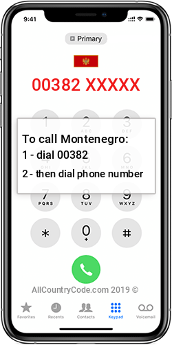 Montenegro 382 Country Code ME MNE Montenegro 382 Country Code ME MNE