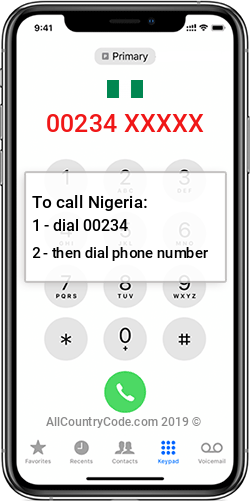 Nigeria 234 Country Code NG NGA Nigeria 234 Country Code NG NGA