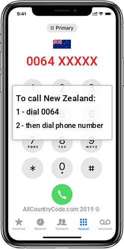 New Zealand 64 Country Code NZ NZL