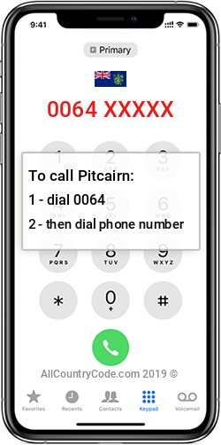 Pitcairn 64 Country Code PN PCN Pitcairn 64 Country Code PN PCN