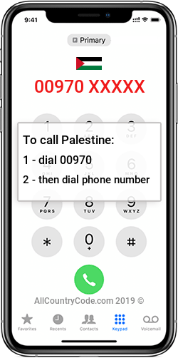 Palestine 970 Country Code PS PSE Palestine 970 Country Code PS PSE