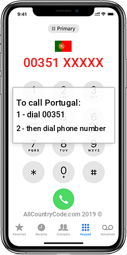 Portugal 351 Country Code PT PRT Portugal 351 Country Code PT PRT