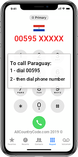 Paraguay 595 Country Code PY PRY Paraguay 595 Country Code PY PRY