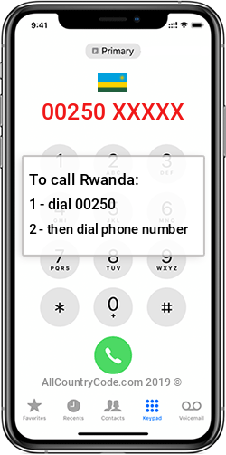 Rwanda 250 Country Code RW RWA Rwanda 250 Country Code RW RWA