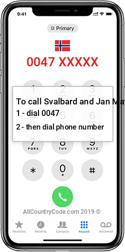 Svalbard and Jan Mayen 47 Country Code SJ SJM Svalbard and Jan Mayen 47 Country Code SJ SJM