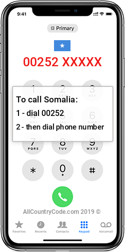 Somalia 252 Country Code SO SOM Somalia 252 Country Code SO SOM