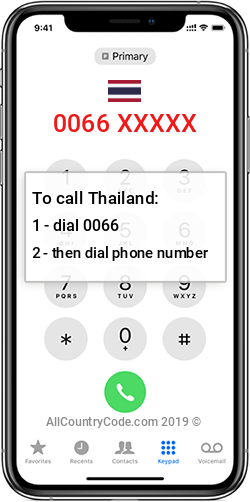 Thailand 66 Country Code TH THA