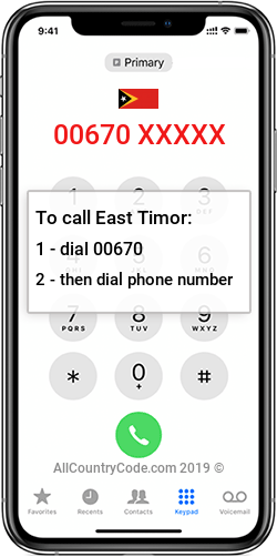 East Timor 670 Country Code TL TLS East Timor 670 Country Code TL TLS