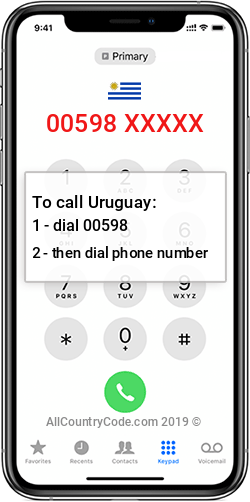 Uruguay 598 Country Code UY URY Uruguay 598 Country Code UY URY