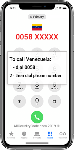 Venezuela 58 Country Code VE VEN Venezuela 58 Country Code VE VEN