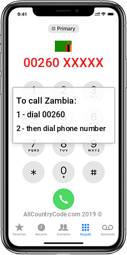 Zambia 260 Country Code ZM ZMB Zambia 260 Country Code ZM ZMB