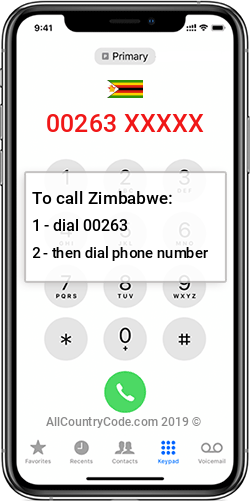 Zimbabwe 263 Country Code ZW ZWE